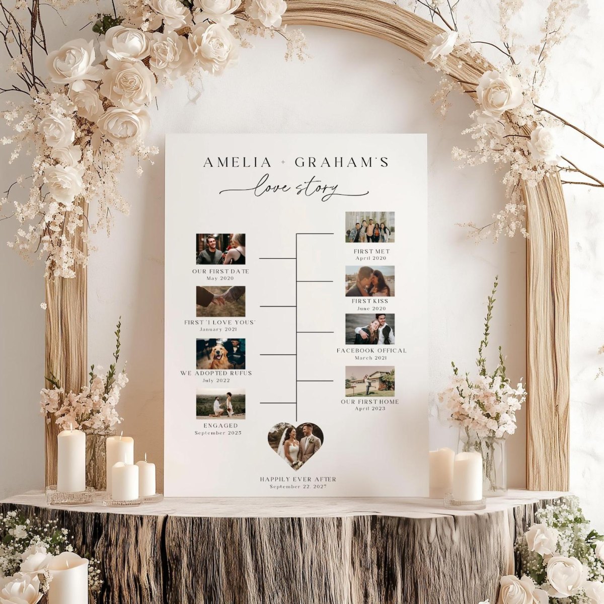 Wedding love story timeline display